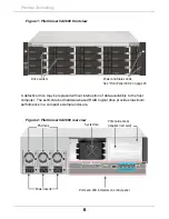 Предварительный просмотр 8 страницы Promise Technology FileCruiser VA2600 Hardware Installation Manual