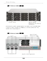 Preview for 134 page of Promise Technology FileCruiser VA2600 Hardware Installation Manual