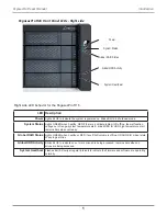 Preview for 18 page of Promise Technology PegasusPro R16 Product Manual