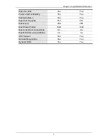 Preview for 7 page of Promise Technology SmartStor NAS Product Manual