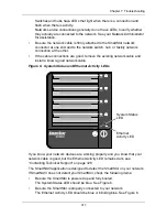 Preview for 329 page of Promise Technology Smartstor NS4600 Product Manual