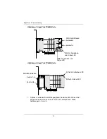 Preview for 24 page of Promise Technology SUPERTRAK TX8650 Quick Start Manual