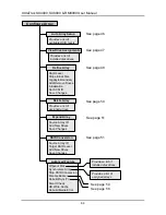 Предварительный просмотр 50 страницы Promise Technology ultratrak RM8000 User Manual