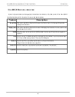 Preview for 19 page of Promise Technology VES0709 Product Manual