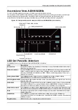 Preview for 97 page of Promise Technology Vess A2200 Quick Start Manual