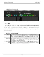 Preview for 204 page of Promise Technology Vess A3340 Product Manual