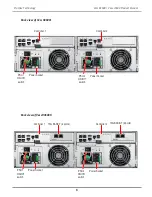 Preview for 28 page of Promise Technology Vess J3600 Product Manual