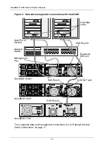 Preview for 18 page of Promise Technology VessJBOD 1000 Series Product Manual