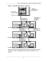 Preview for 47 page of Promise Technology VessJBOD 1740 Quick Start Manual