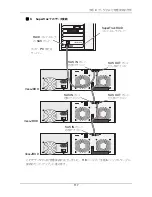 Preview for 117 page of Promise Technology VessJBOD 1740 Quick Start Manual