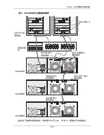 Preview for 149 page of Promise Technology VessJBOD 1740 Quick Start Manual