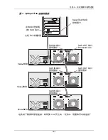 Preview for 151 page of Promise Technology VessJBOD 1740 Quick Start Manual