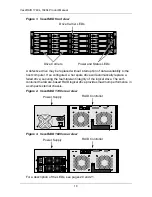 Preview for 24 page of Promise Technology VessRAID 1740s Product Manual