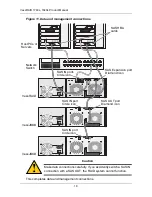 Preview for 32 page of Promise Technology VessRAID 1740s Product Manual