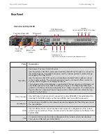 Предварительный просмотр 7 страницы Promise Technology VSky A1100 Product Manual