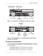 Предварительный просмотр 11 страницы Promise Technology VTrack M-Class M200f Product Manual