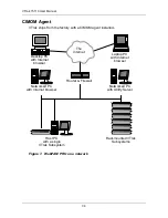 Preview for 42 page of Promise Technology VTRAK 12110 User Manual