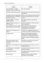 Preview for 12 page of Promise Technology VTRAK 15200 User Manual