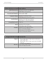 Preview for 14 page of Promise Technology VTrak D5000 Series Product Manual