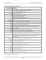 Preview for 149 page of Promise Technology VTrak D5000 Series Product Manual