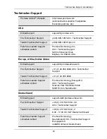 Preview for 29 page of Promise Technology VTRAK J300S Quick Start Manual