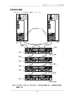 Preview for 67 page of Promise Technology VTRAK J300S Quick Start Manual