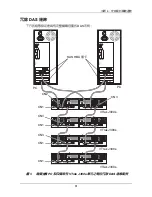 Preview for 81 page of Promise Technology VTRAK J300S Quick Start Manual