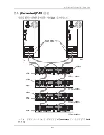 Preview for 109 page of Promise Technology VTRAK J300S Quick Start Manual