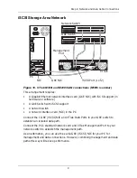 Preview for 9 page of Promise Technology VTrak M200f Quick Start Manual