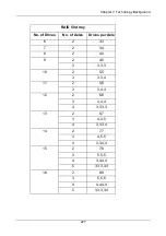 Preview for 241 page of Promise Technology VTRAK M210i Product Manual