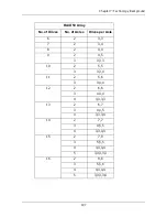 Preview for 209 page of Promise Technology VTRAK M610p Product Manual