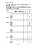 Preview for 218 page of Promise Technology VTRAK M610p Product Manual