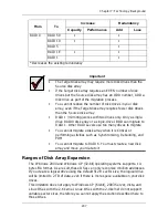 Preview for 219 page of Promise Technology VTRAK M610p Product Manual