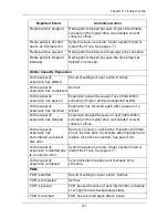 Preview for 243 page of Promise Technology VTRAK M610p Product Manual