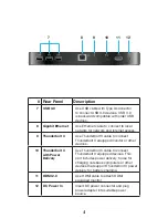 Предварительный просмотр 9 страницы Promise Thunderbolt 3 Dock TD-300 Product Manual