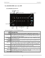 Предварительный просмотр 15 страницы Promise Vess A2600 Product Manual