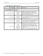 Предварительный просмотр 72 страницы Promise VSky H3970hDM Product Manual