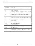 Preview for 53 page of Promise VTrak J5000 Series Product Manual