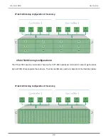 Preview for 84 page of Promise VTrak J5000 Series Product Manual