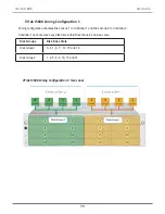 Preview for 86 page of Promise VTrak J5000 Series Product Manual