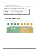 Preview for 88 page of Promise VTrak J5000 Series Product Manual