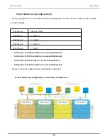 Preview for 96 page of Promise VTrak J5000 Series Product Manual