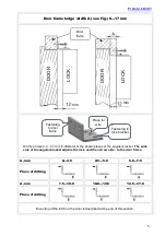 Предварительный просмотр 5 страницы PROMIX SM101 Operating Manual