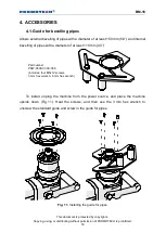 Preview for 16 page of Promotech BM-16 Operator'S Manual