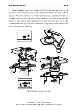 Preview for 17 page of Promotech BM-16 Operator'S Manual