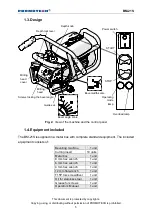 Preview for 5 page of Promotech BM-21S Operator'S Manual