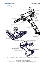 Preview for 6 page of Promotech PRO 5 PB Operator'S Manual