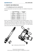 Preview for 9 page of Promotech PRO 5 PB Operator'S Manual