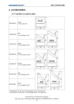 Preview for 18 page of Promotech PRO 5 PB Operator'S Manual