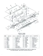 Preview for 5 page of ProMow Gold 3 Operating Instructions Manual